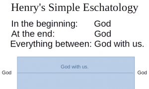 simple eschatology